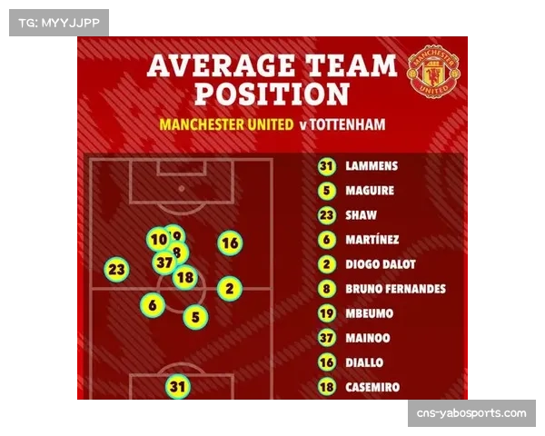 曼联防守体系在卡里克治下趋于稳固 零封对手成连胜基础